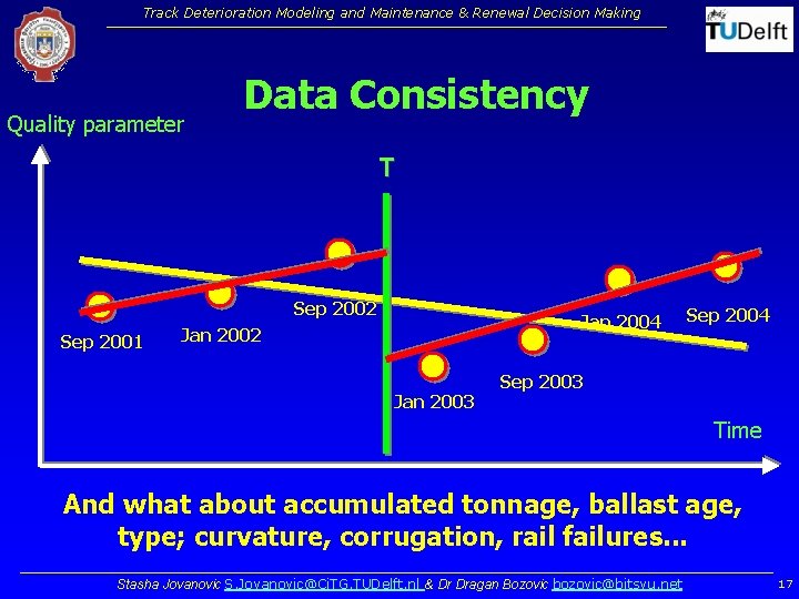 Track Deterioration Modeling and Maintenance & Renewal Decision Making Quality parameter Data Consistency T Track Deterioration Modeling and Maintenance & Renewal Decision Making Quality parameter Data Consistency T