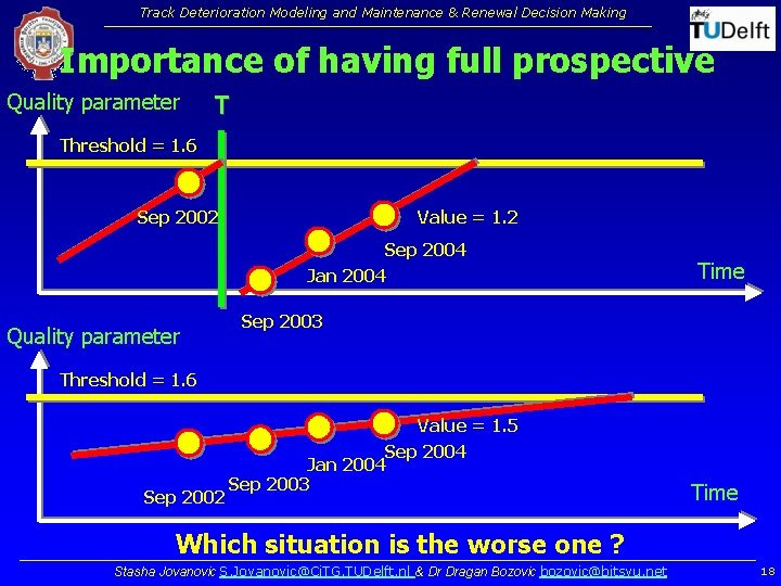 Track Deterioration Modeling and Maintenance & Renewal Decision Making Importance of having full prospective Track Deterioration Modeling and Maintenance & Renewal Decision Making Importance of having full prospective