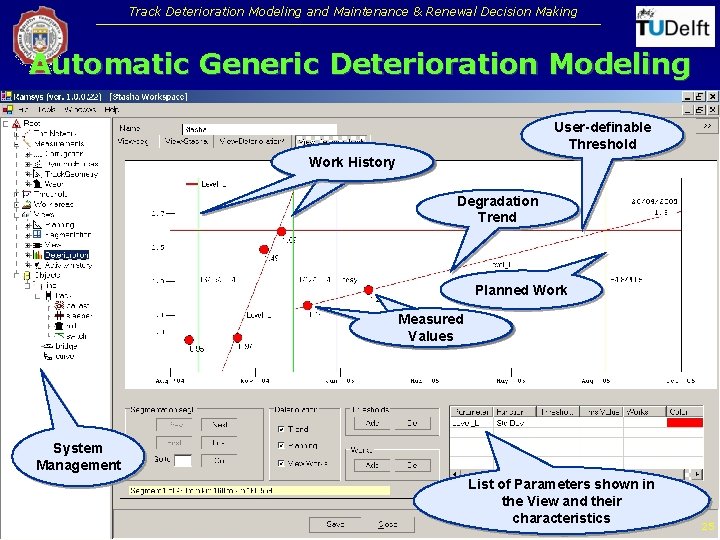 Track Deterioration Modeling and Maintenance & Renewal Decision Making Automatic Generic Deterioration Modeling User-definable Track Deterioration Modeling and Maintenance & Renewal Decision Making Automatic Generic Deterioration Modeling User-definable