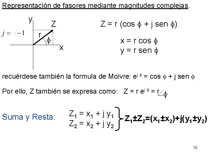 Representación de fasores mediante magnitudes complejas. y Z = r (cos + j sen