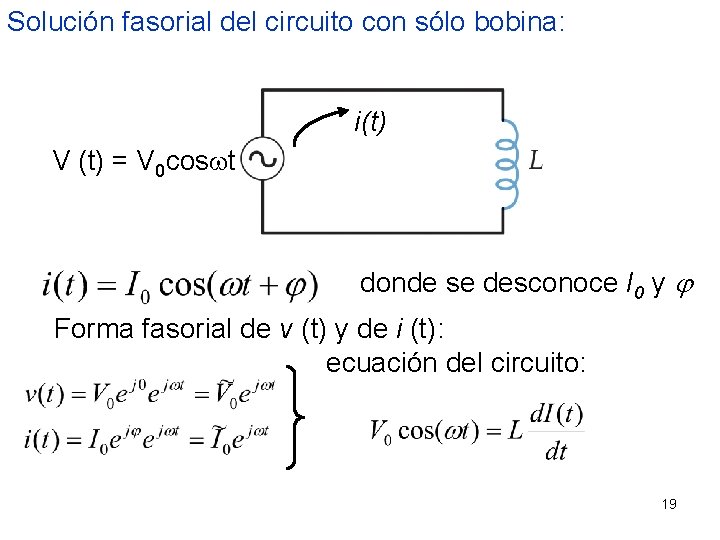 Solución fasorial del circuito con sólo bobina: i(t) V (t) = V 0 cos