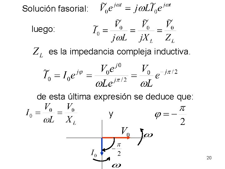 Solución fasorial: luego: es la impedancia compleja inductiva. de esta última expresión se deduce