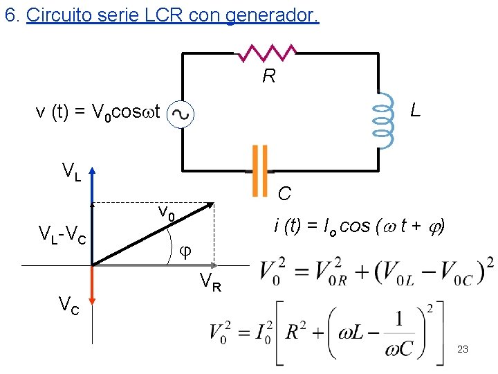 6. Circuito serie LCR con generador. R L v (t) = V 0 cos