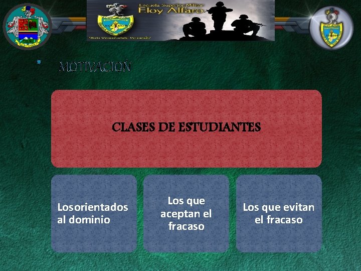 CLASES DE ESTUDIANTES Los orientados al dominio Los que aceptan el fracaso Los que