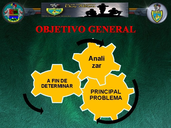 OBJETIVO GENERAL Anali zar A FIN DE DETERMINAR PRINCIPAL PROBLEMA 