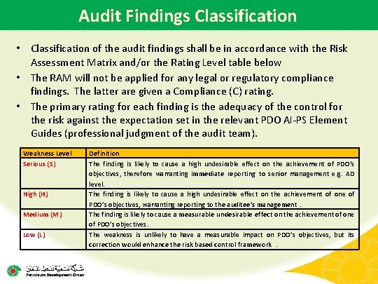 Audit Findings Classification • Classification of the audit findings shall be in accordance with