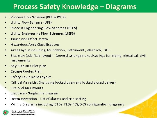 Process Safety Knowledge – Diagrams • • • • Process Flow Scheme (PFS &