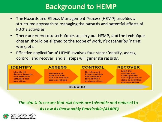 Background to HEMP • The Hazards and Effects Management Process (HEMP) provides a structured