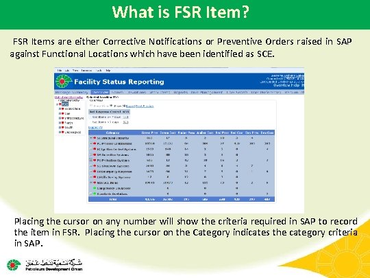 What is FSR Item? FSR Items are either Corrective Notifications or Preventive Orders raised