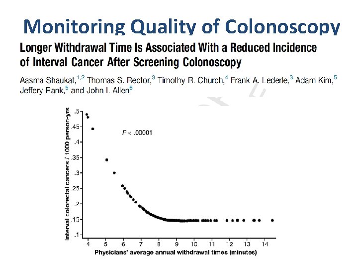 Monitoring Quality of Colonoscopy Monitoring Quality of Colonoscopy