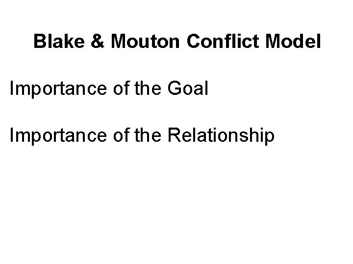 Blake & Mouton Conflict Model Importance of the Goal Importance of the Relationship 