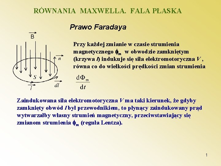 RÓWNANIA MAXWELLA. FALA PŁASKA Prawo Faradaya Przy każdej zmianie w czasie strumienia magnetycznego m