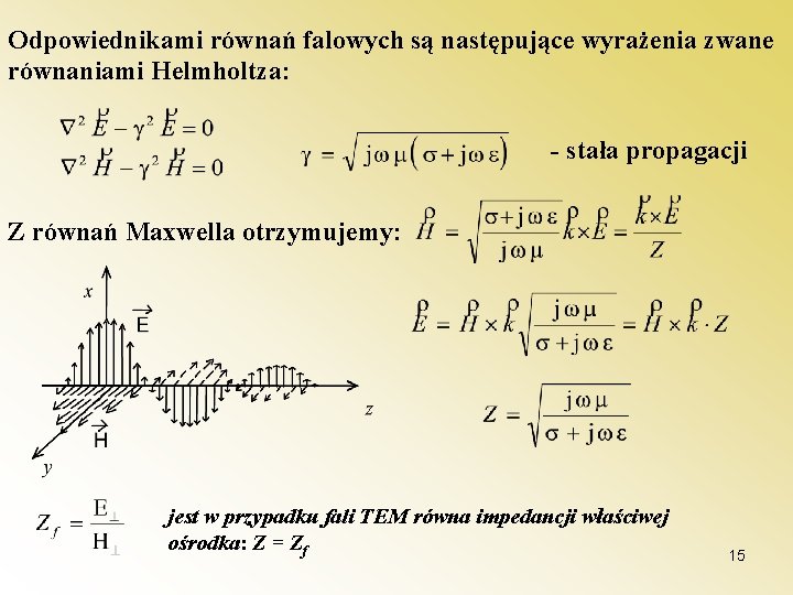 Odpowiednikami równań falowych są następujące wyrażenia zwane równaniami Helmholtza: - stała propagacji Z równań