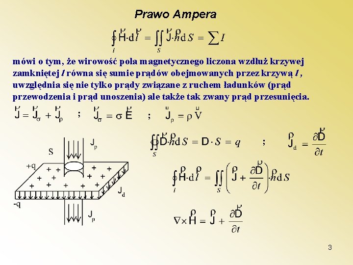 Prawo Ampera mówi o tym, że wirowość pola magnetycznego liczona wzdłuż krzywej zamkniętej l