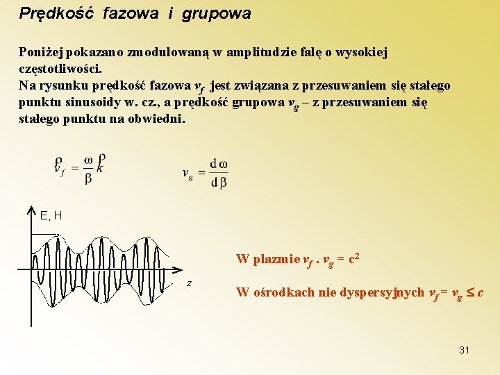 Prędkość fazowa i grupowa Poniżej pokazano zmodulowaną w amplitudzie falę o wysokiej częstotliwości. Na