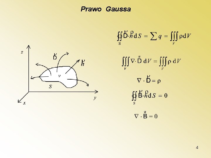 Prawo Gaussa 4 