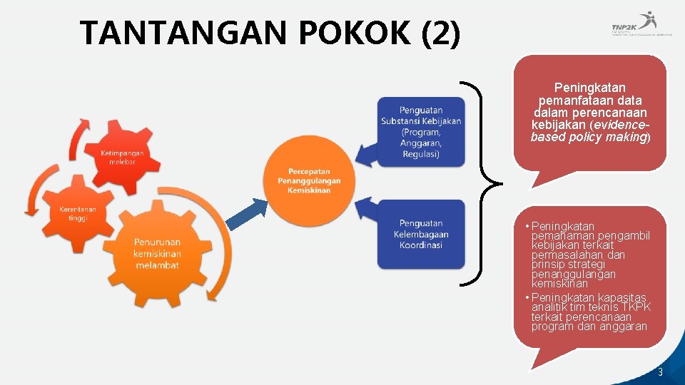 TANTANGAN POKOK (2) Peningkatan pemanfataan data dalam perencanaan kebijakan (evidencebased policy making) • Peningkatan