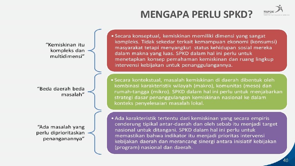 MENGAPA PERLU SPKD? 40 