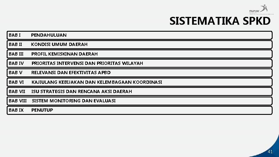 SISTEMATIKA SPKD BAB I PENDAHULUAN BAB II KONDISI UMUM DAERAH BAB III PROFIL KEMISKINAN