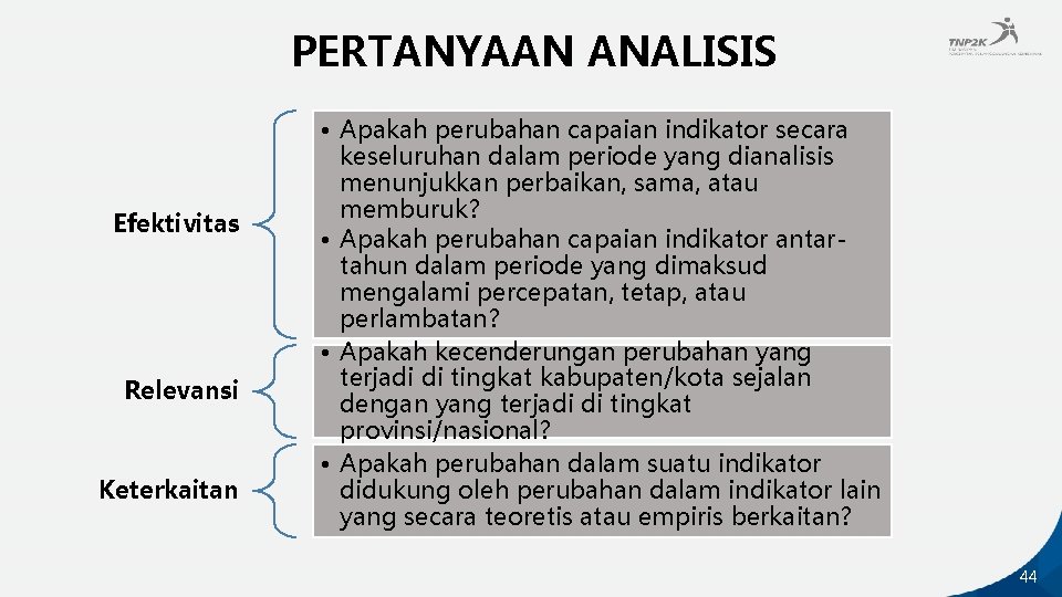 PERTANYAAN ANALISIS Efektivitas Relevansi Keterkaitan • Apakah perubahan capaian indikator secara keseluruhan dalam periode