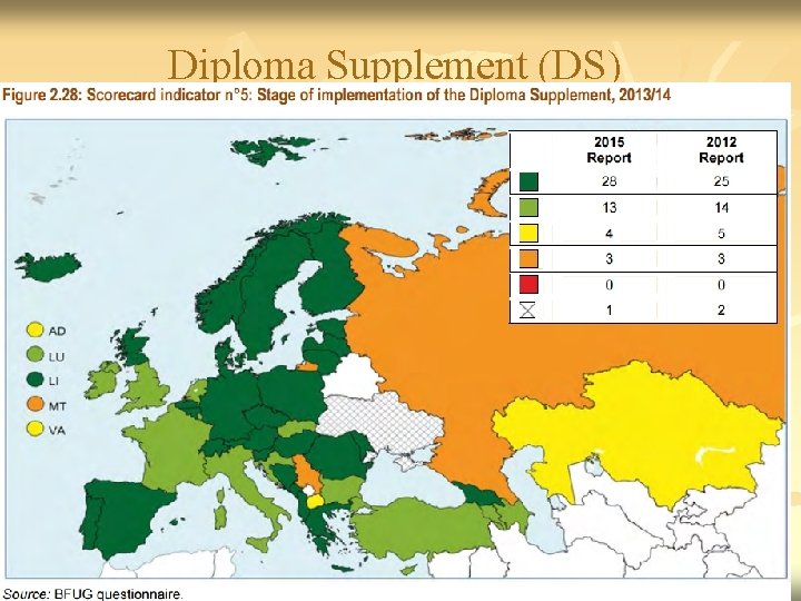 Diploma Supplement (DS) 