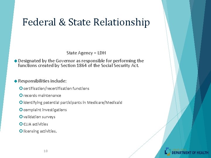 Federal & State Relationship State Agency = LDH Designated by the Governor as responsible