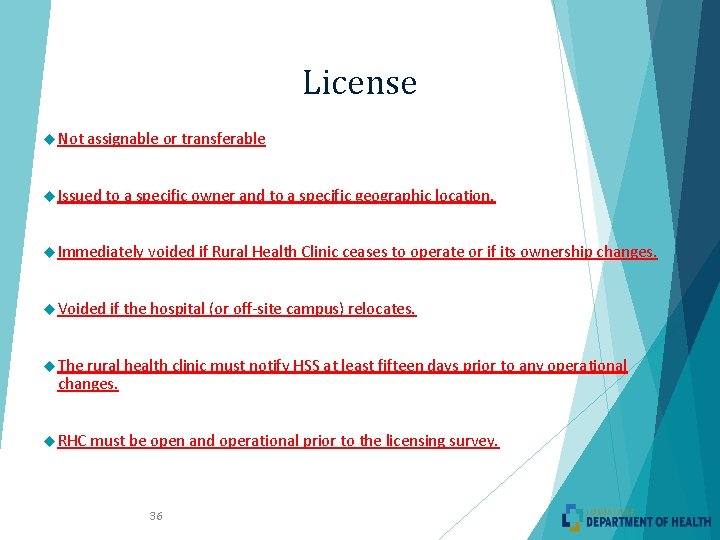 License Not assignable or transferable Issued to a specific owner and to a specific