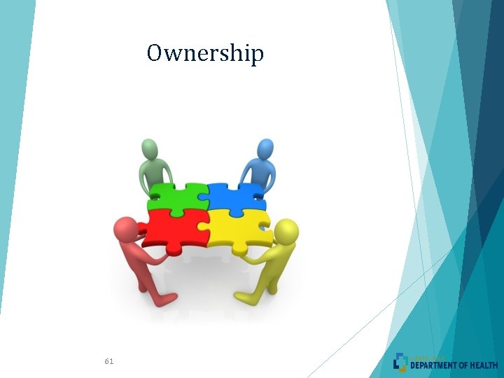 Ownership 61 