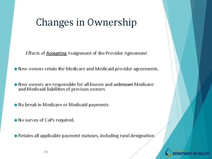 Changes in Ownership Effects of Accepting Assignment of the Provider Agreement New owners retain