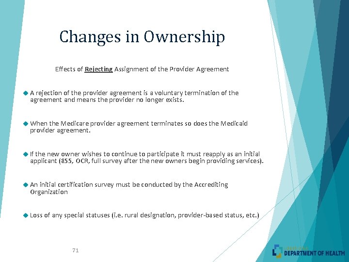 Changes in Ownership Effects of Rejecting Assignment of the Provider Agreement A rejection of
