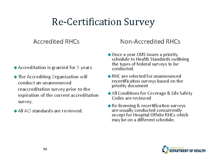 Re-Certification Survey Accredited RHCs Non-Accredited RHCs Once a year CMS issues a priority Accreditation