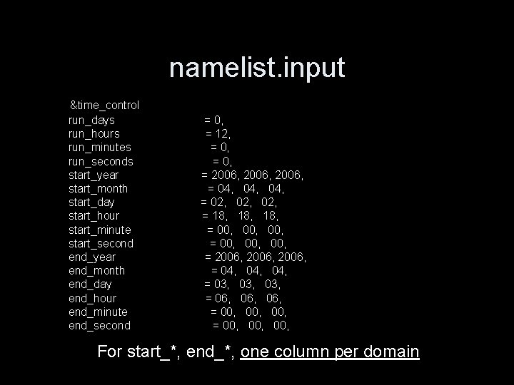 namelist. input &time_control run_days run_hours run_minutes run_seconds start_year start_month start_day start_hour start_minute start_second end_year