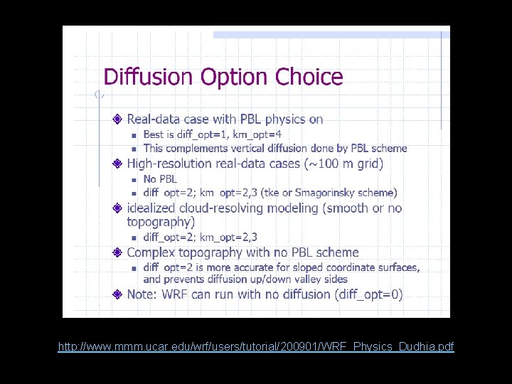 http: //www. mmm. ucar. edu/wrf/users/tutorial/200901/WRF_Physics_Dudhia. pdf 