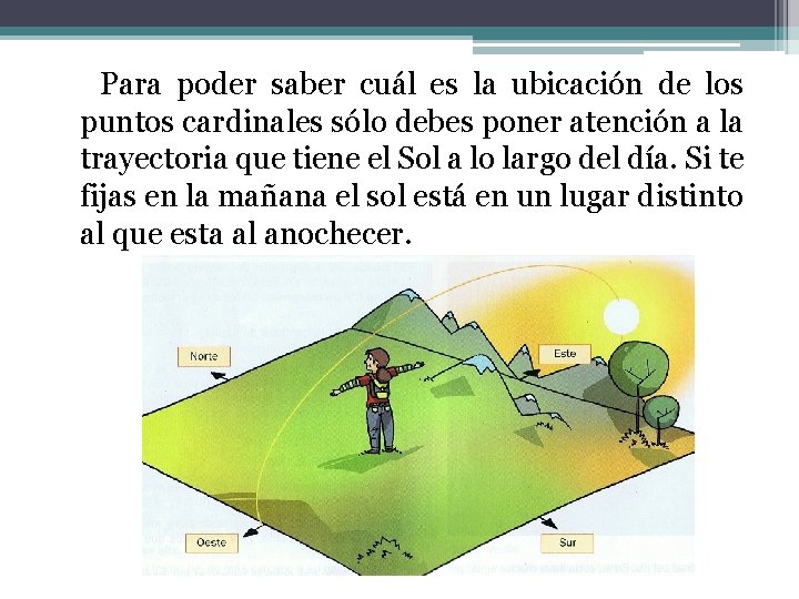 Para poder saber cuál es la ubicación de los puntos cardinales sólo debes poner