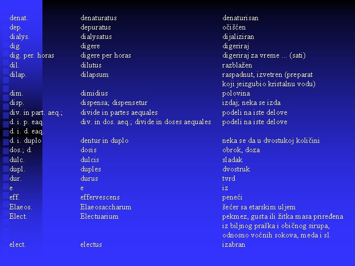 denat. dep. dialys. dig. per. horas dilap. denaturatus depuratus dialysatus digere per horas dilutus