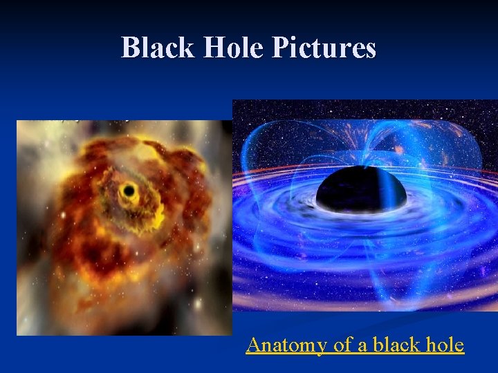 Black Hole Pictures Anatomy of a black hole 