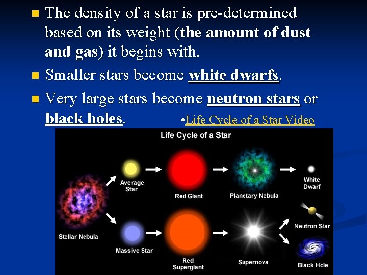 The density of a star is pre-determined based on its weight (the amount of