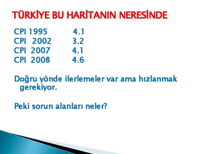 TÜRKİYE BU HARİTANIN NERESİNDE CPI CPI 1995 2002 2007 2008 4. 1 3. 2