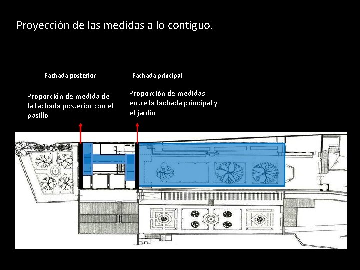 Proyección de las medidas a lo contiguo. Fachada posterior Proporción de medida de la