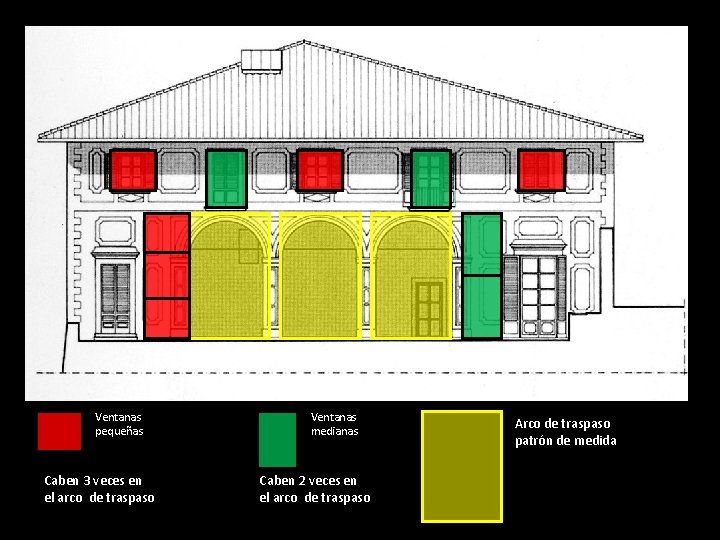 Ventanas pequeñas Caben 3 veces en el arco de traspaso Ventanas medianas Caben 2