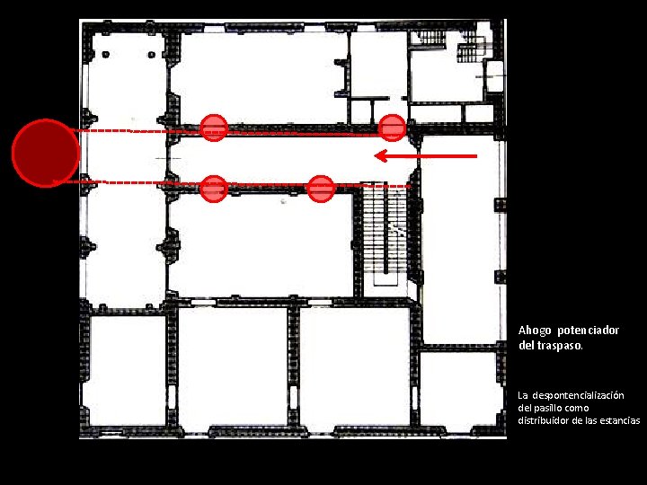 Ahogo potenciador del traspaso. La despontencialización del pasillo como distribuidor de las estancias 