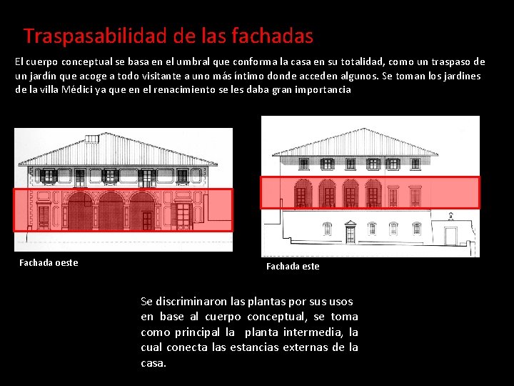 Traspasabilidad de las fachadas El cuerpo conceptual se basa en el umbral que conforma