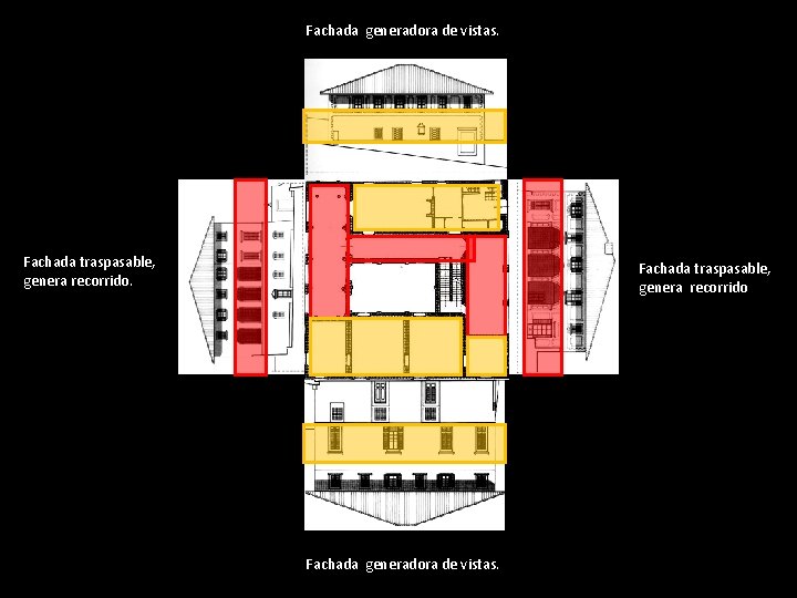 Fachada generadora de vistas. Fachada traspasable, genera recorrido Fachada generadora de vistas. 