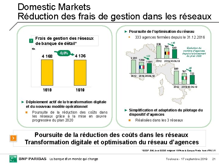 Domestic Markets Réduction des frais de gestion dans les réseaux Frais de gestion des