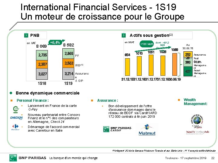 International Financial Services - 1 S 19 Un moteur de croissance pour le Groupe