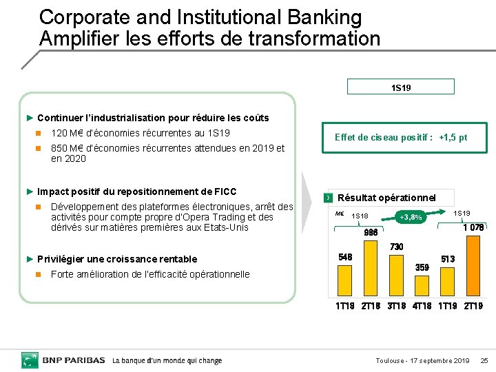 Corporate and Institutional Banking Amplifier les efforts de transformation 1 S 19 ► Continuer