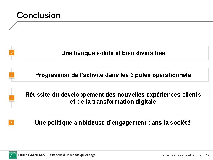 Conclusion Une banque solide et bien diversifiée Progression de l’activité dans les 3 pôles