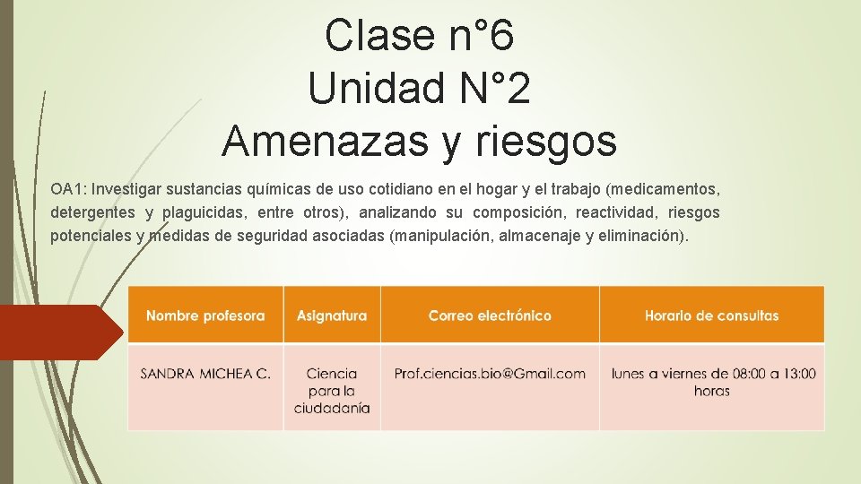 Clase n° 6 Unidad N° 2 Amenazas y riesgos OA 1: Investigar sustancias químicas