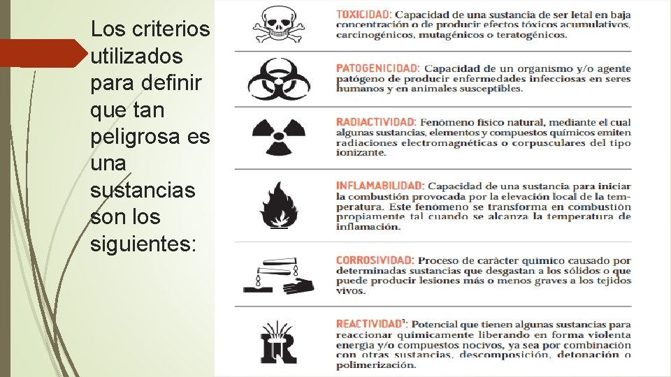 Los criterios utilizados para definir que tan peligrosa es una sustancias son los siguientes: