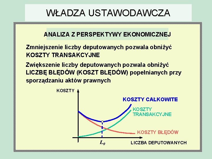 WŁADZA USTAWODAWCZA ANALIZA Z PERSPEKTYWY EKONOMICZNEJ Zmniejszenie liczby deputowanych pozwala obniżyć KOSZTY TRANSAKCYJNE Zwiększenie